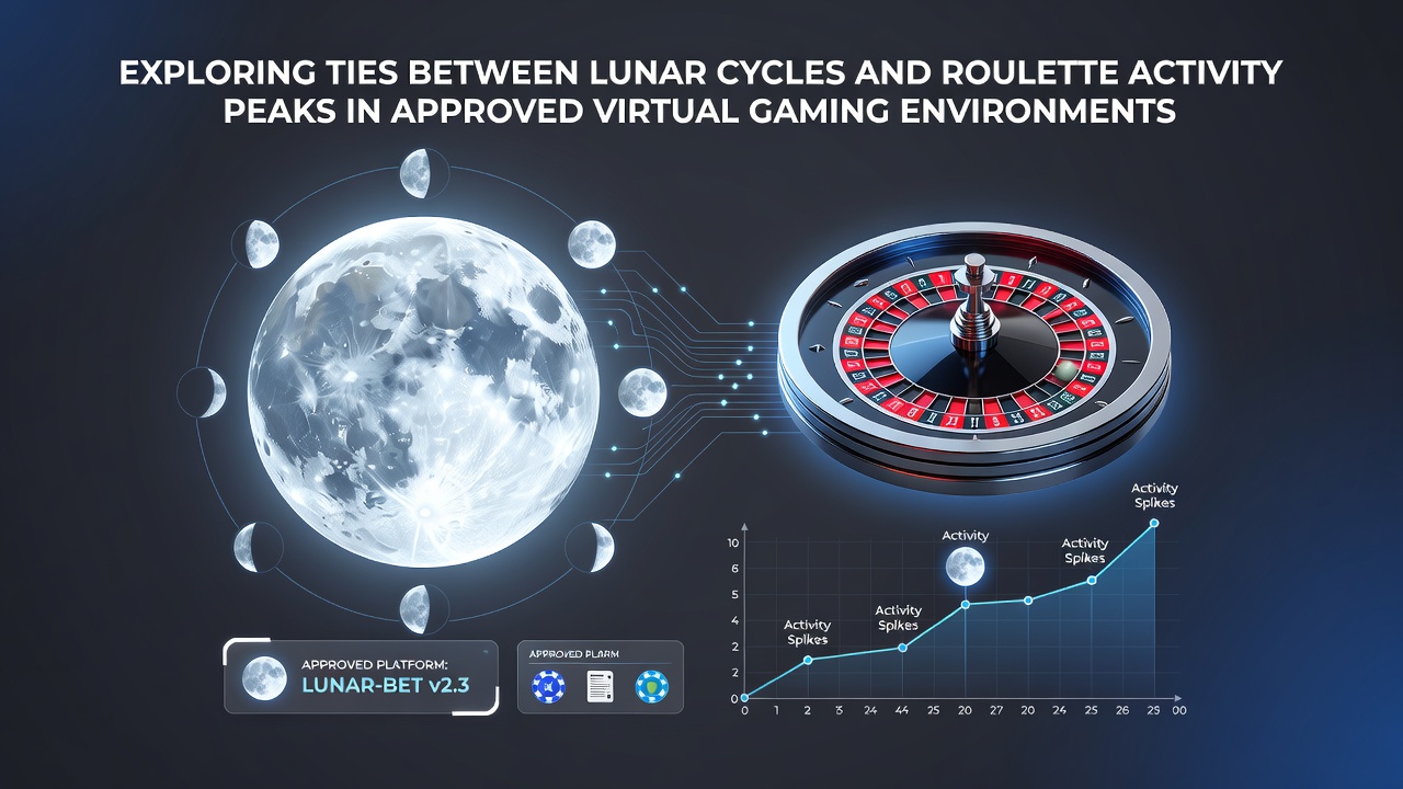 Charts comparing player engagement metrics with lunar calendar events from approved virtual casino operators
